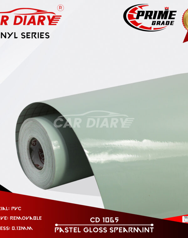 pastel gloss spearmint